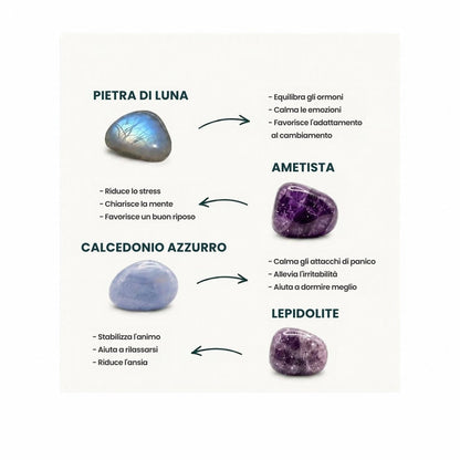 Bracciale per la Menopausa
