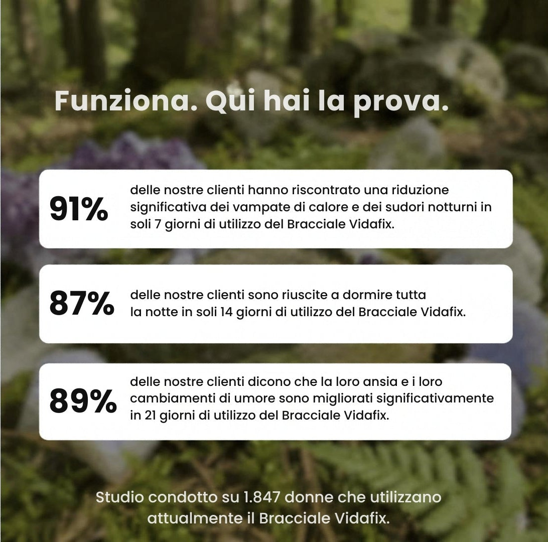 Bracciale per la Menopausa
