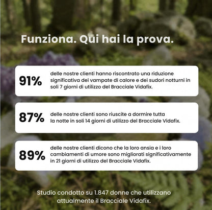 Bracciale per la Menopausa